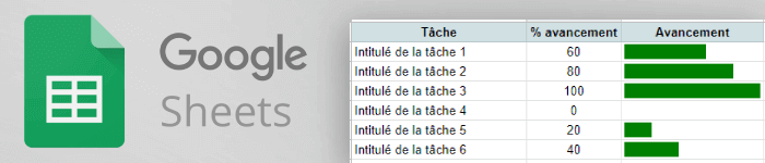Comment créer une barre de progression sur Google Sheets