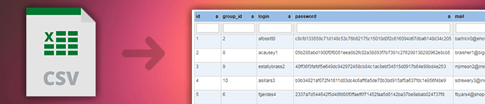 Convertir un fichier CSV en tableau HTML avec htmlify-csv